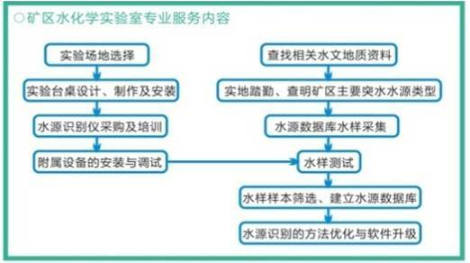 1689045602201366 1689045602201366