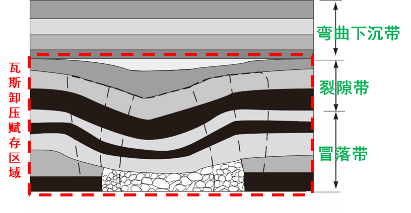 B7E9766306E39AC100F803AE871_D22476DE_227A6